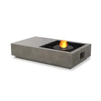 Peisbord for bioetanol